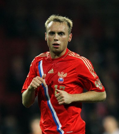 Глушаков Денис