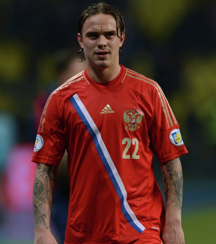 Ещенко Андрей