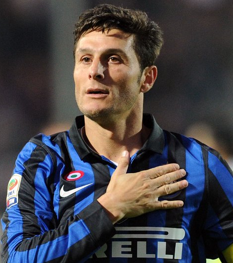 Дзанетти Хавьер