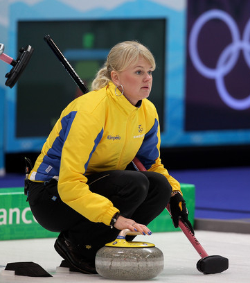 Норберг Анетт